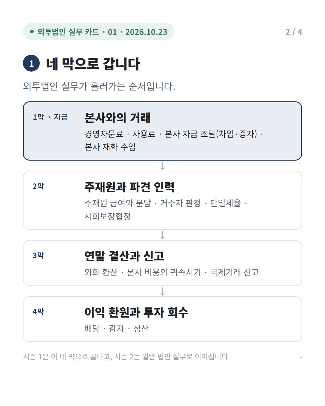 외투법인의 일생을 따라갑니다 2/4