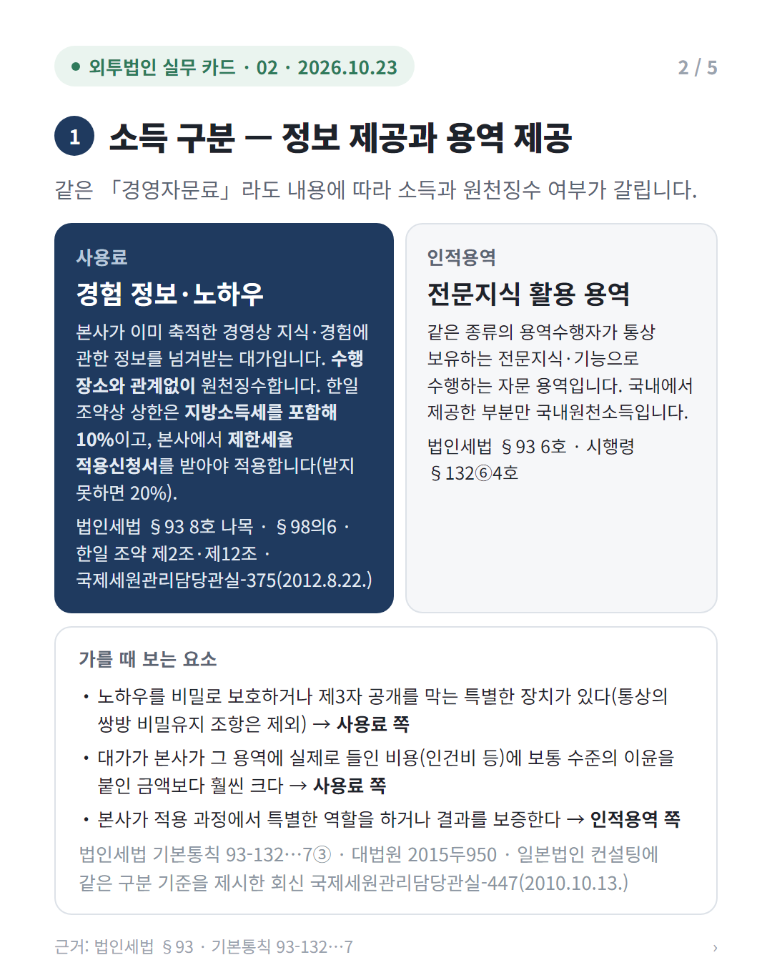 본사 경영자문료, 소득 구분과 원천징수 여부 2/5